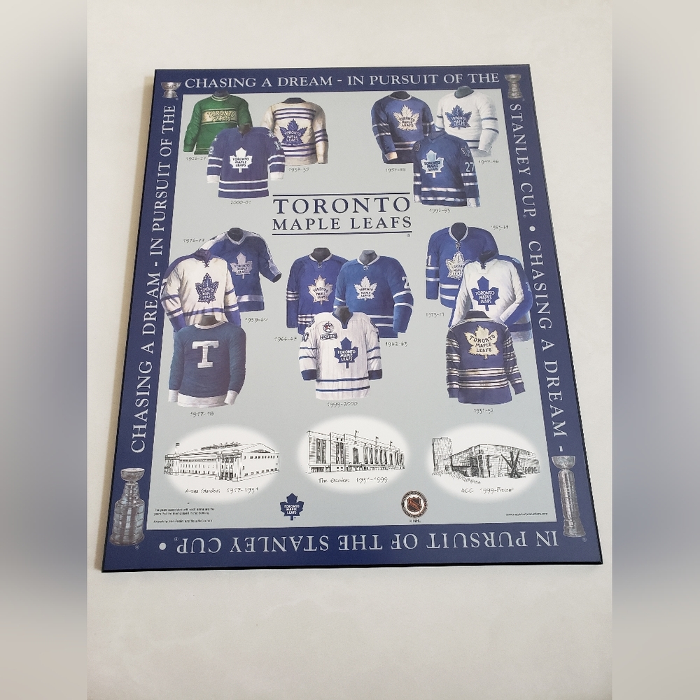 Toronto Maple Leafs Plaque that can be hung. History of the jersey And Location